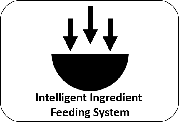 Intelligent Ingredient Feeding System